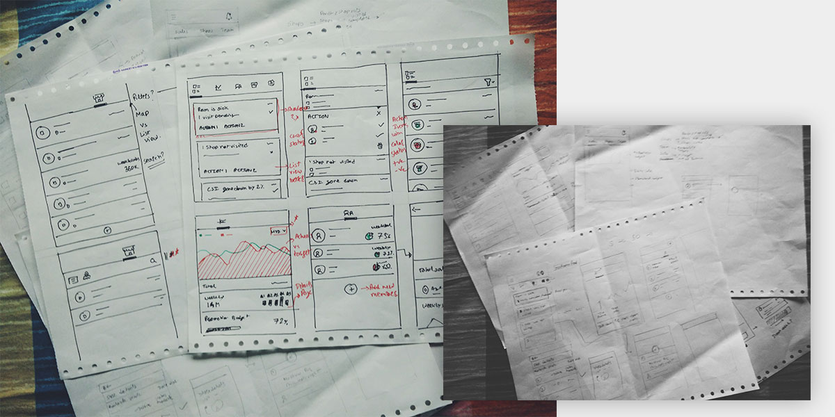 Paper sketches and wireframe iterations of the activity feed, reports, team list, and store views