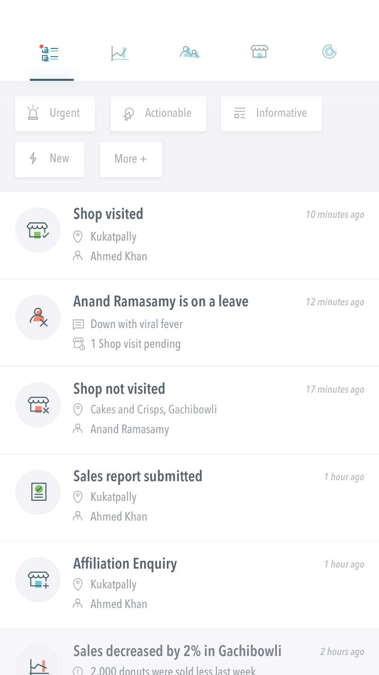 Activity Feed showing prioritized events, agent alerts, and sales updates