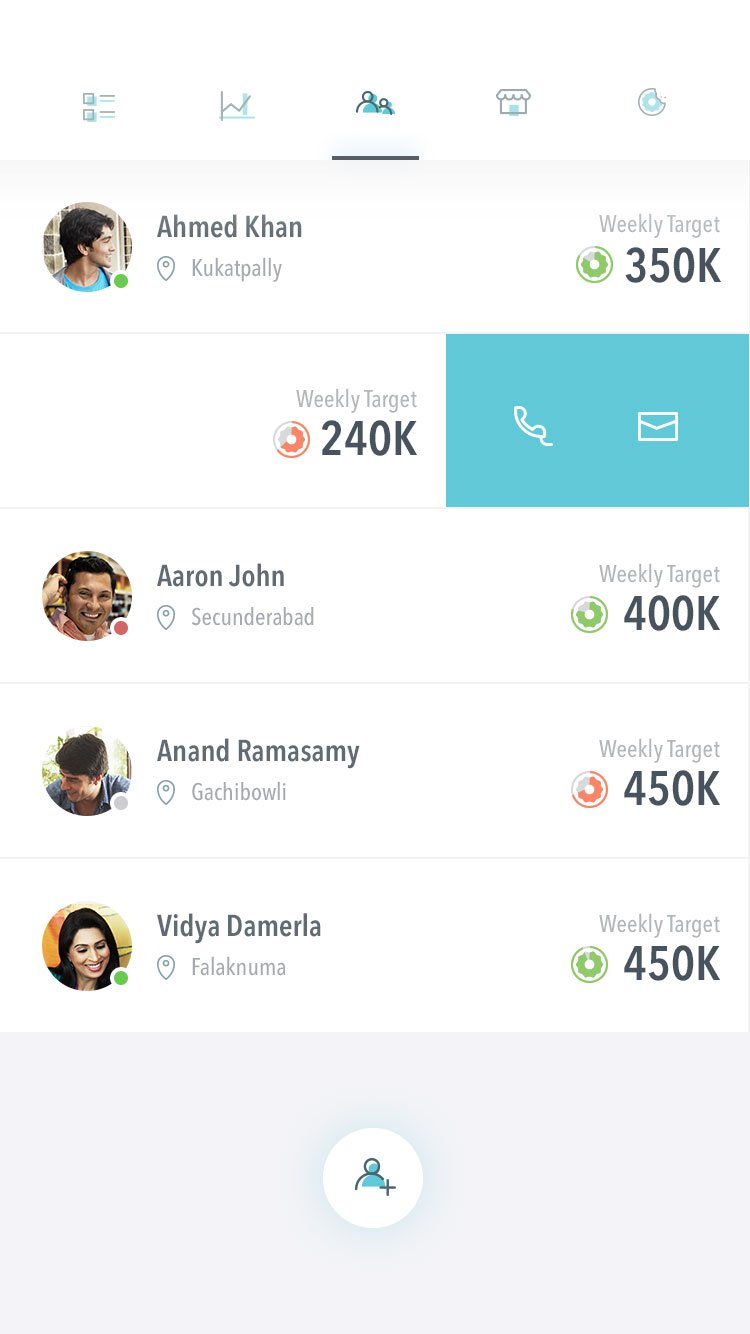 Field team roster with individual weekly targets and swipe actions to call or email