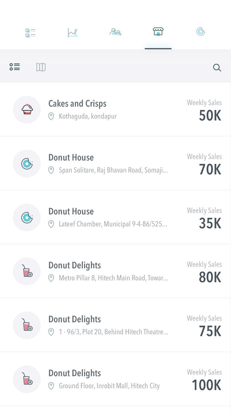 Store directory tab with weekly sales breakdown and map/list view toggle