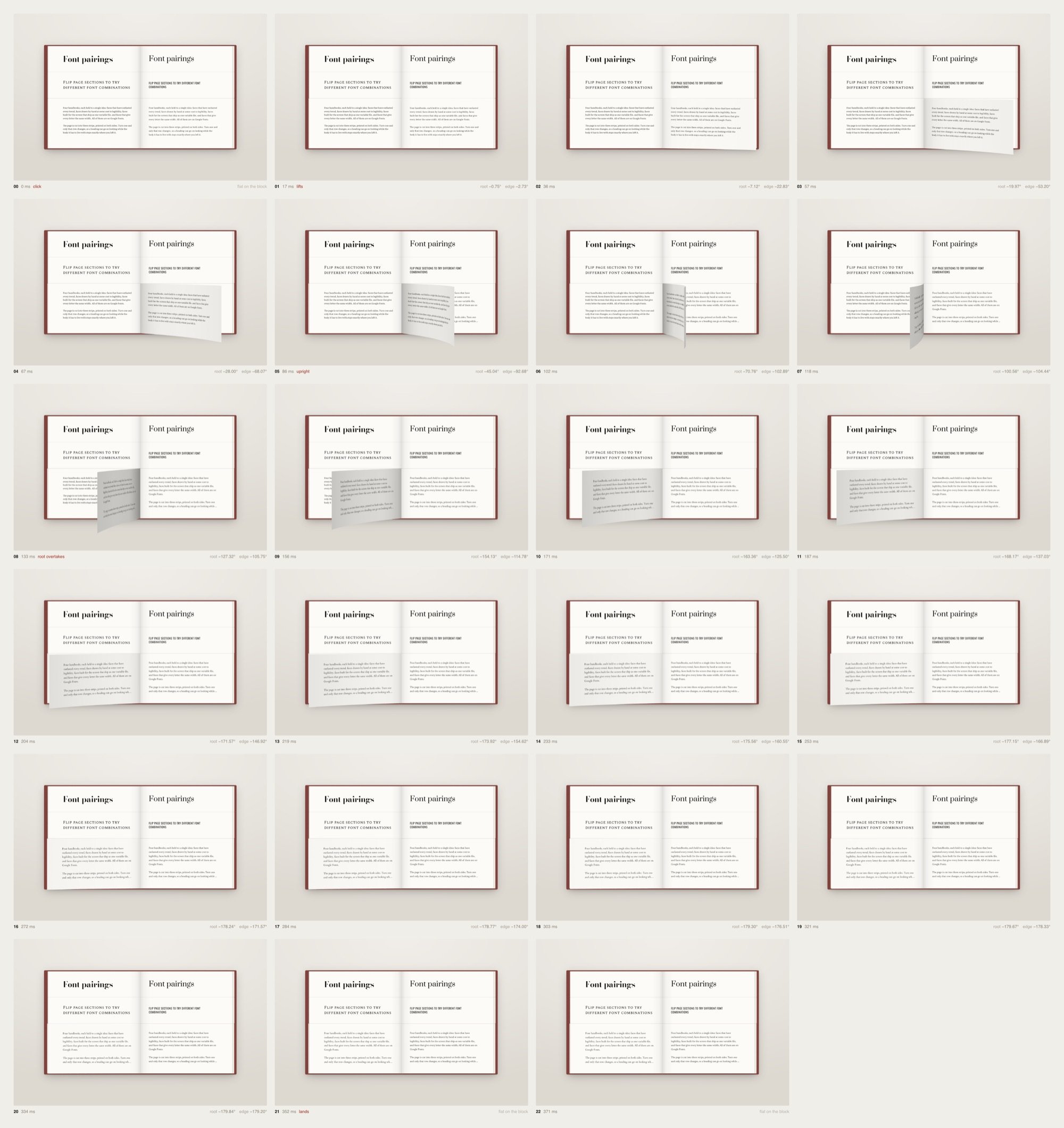 A sheet of every frame a 60Hz display draws during one page turn, each labelled with its elapsed milliseconds and the angle of the sheet at both ends. The fore-edge lifts first and runs ahead; the root overtakes it at 133ms and the sheet falls root first; it lands at 353ms.