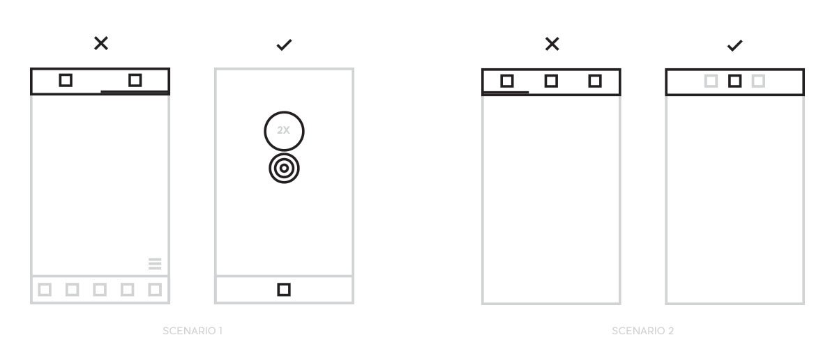 Bottom action reachability and UI flow