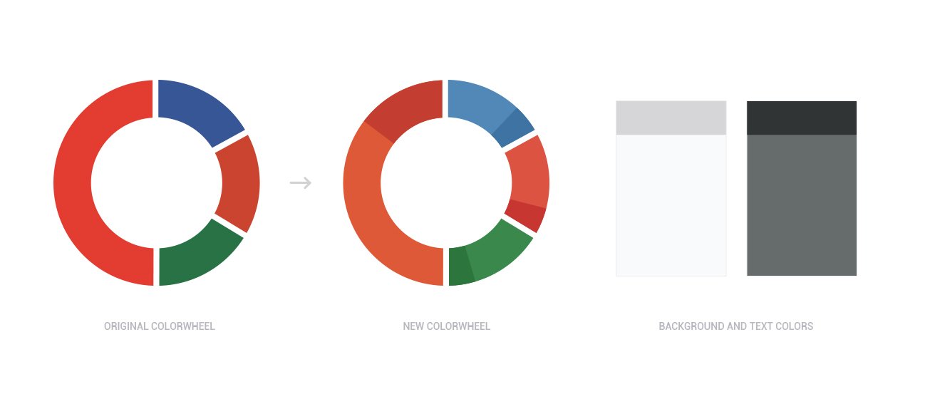 Color palette comparison adapting Microsoft brand colors to Material Design tones