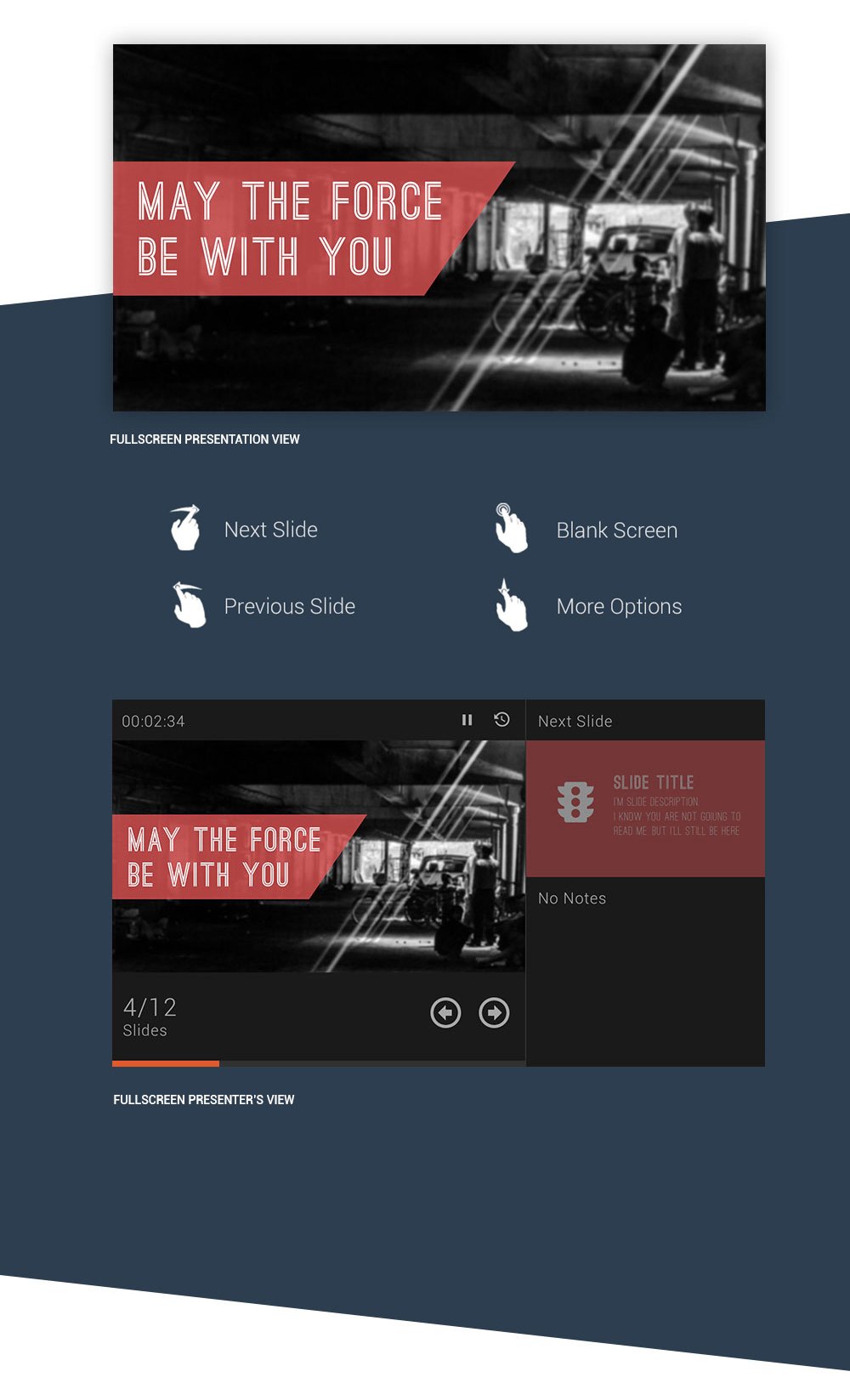 Fullscreen presentation mode, touch gesture reference, and presenter view with timer and speaker notes
