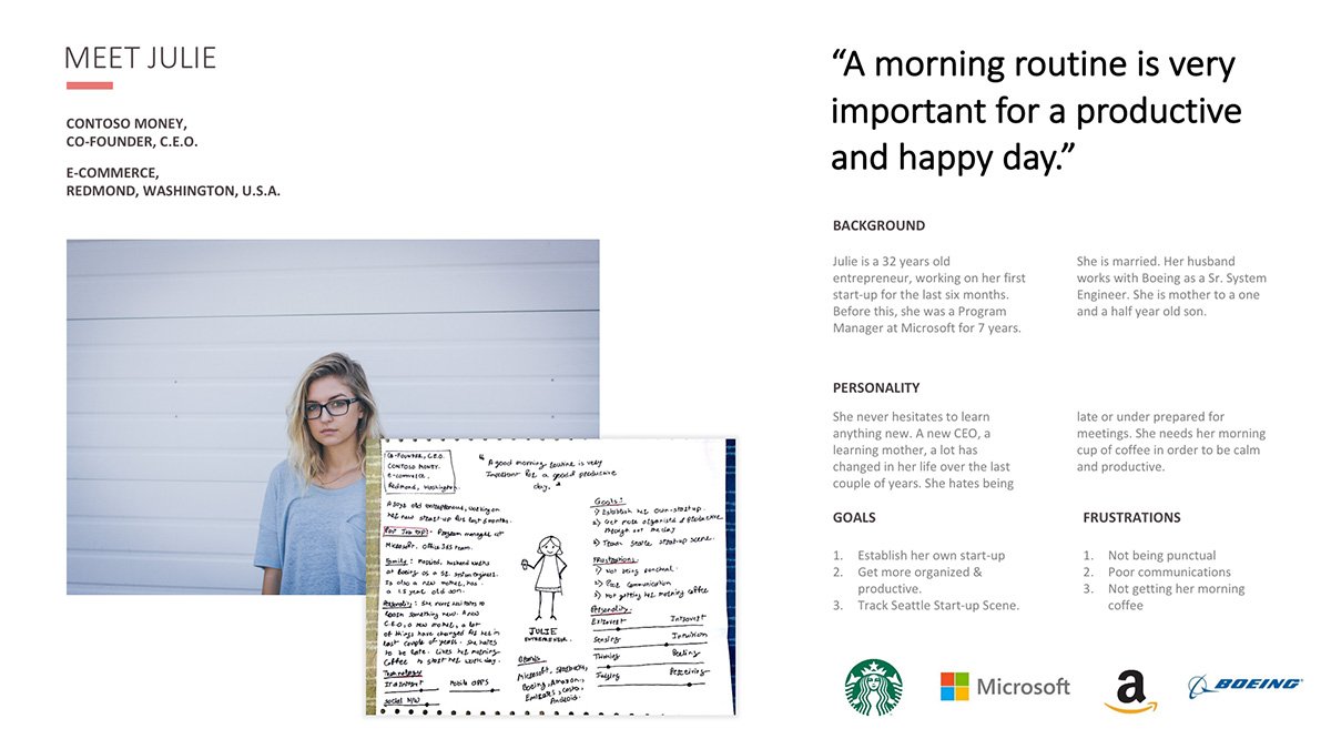 User Persona: Meet Julie, detailing entrepreneur background, habits, and morning routine challenges