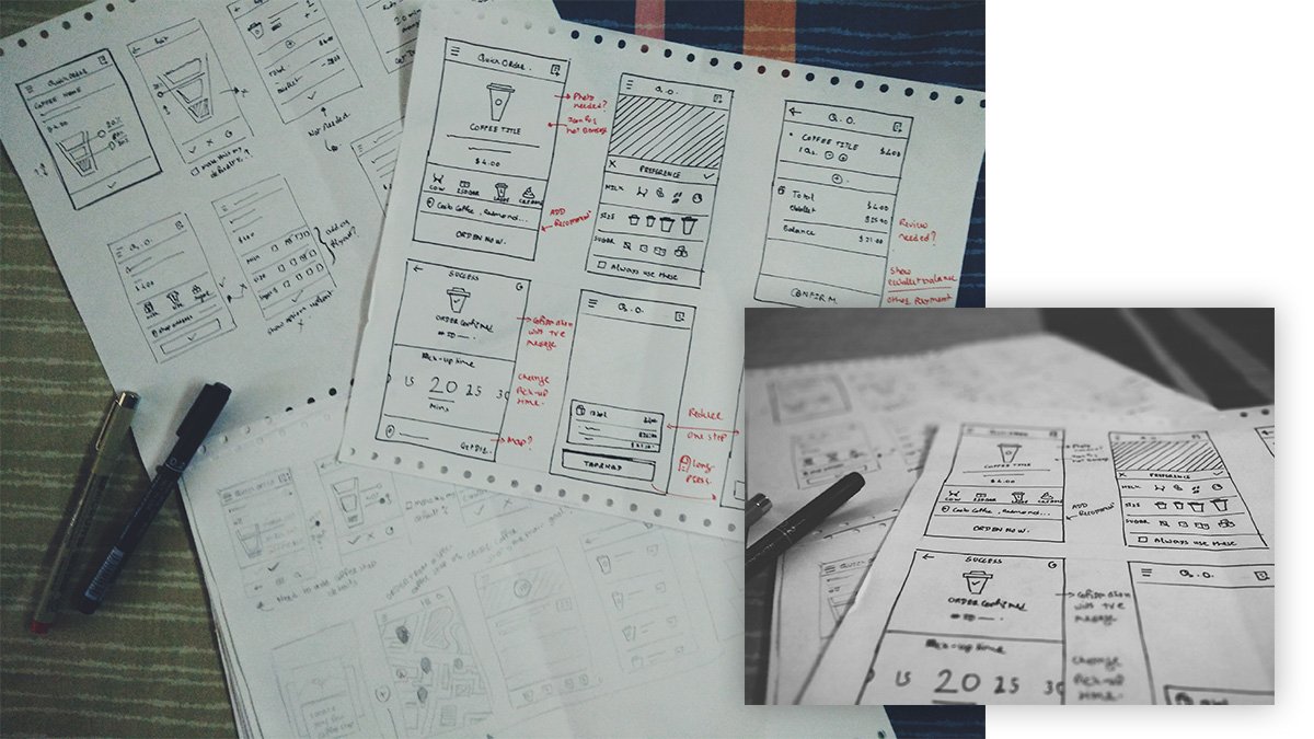 Paper wireframe sketches exploring layout hierarchy and gesture controls