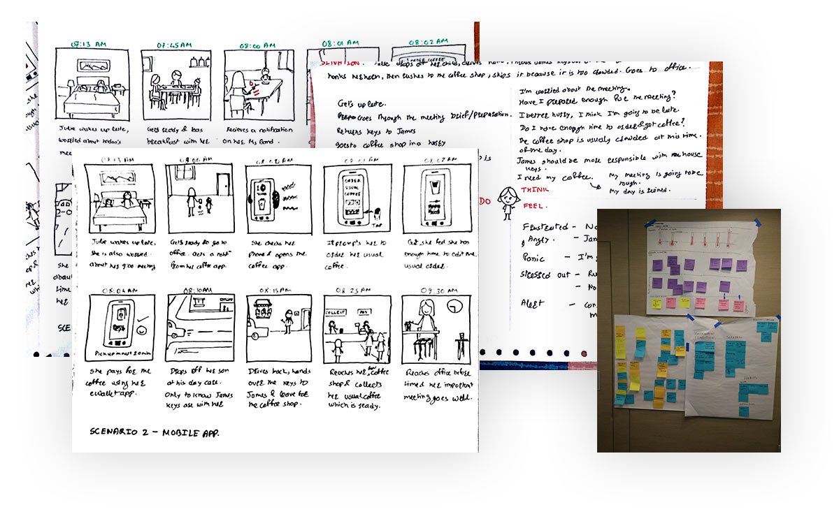 Empathy mapping and storyboard sketches mapping out mobile and wearable coffee ordering scenarios